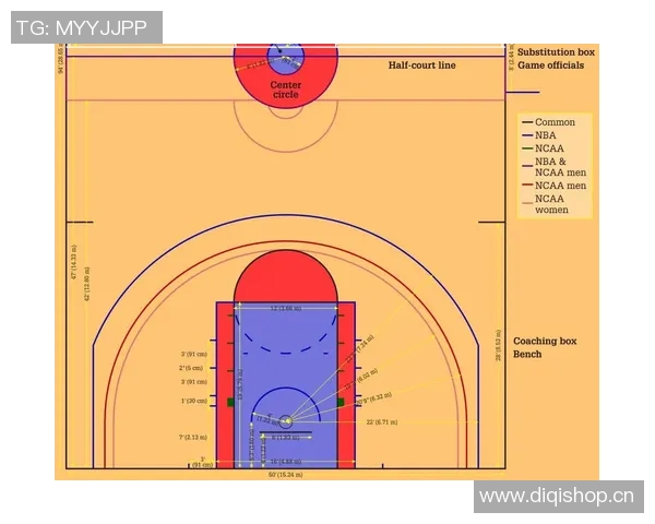 从三分线看NBA进攻演变与战略趋势的深度分析
